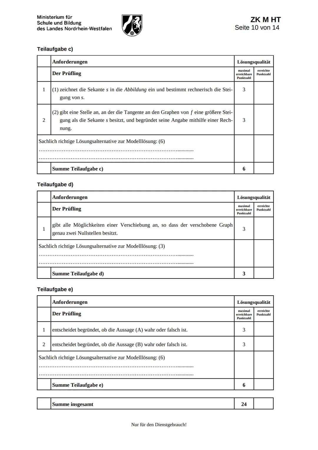 Ministerium für
Schule und Bildung
des Landes Nordrhein-Westfalen
ZK M HT
Seite 1 von 14
# Unterlagen für die Lehrkraft
# Zentrale Klausur