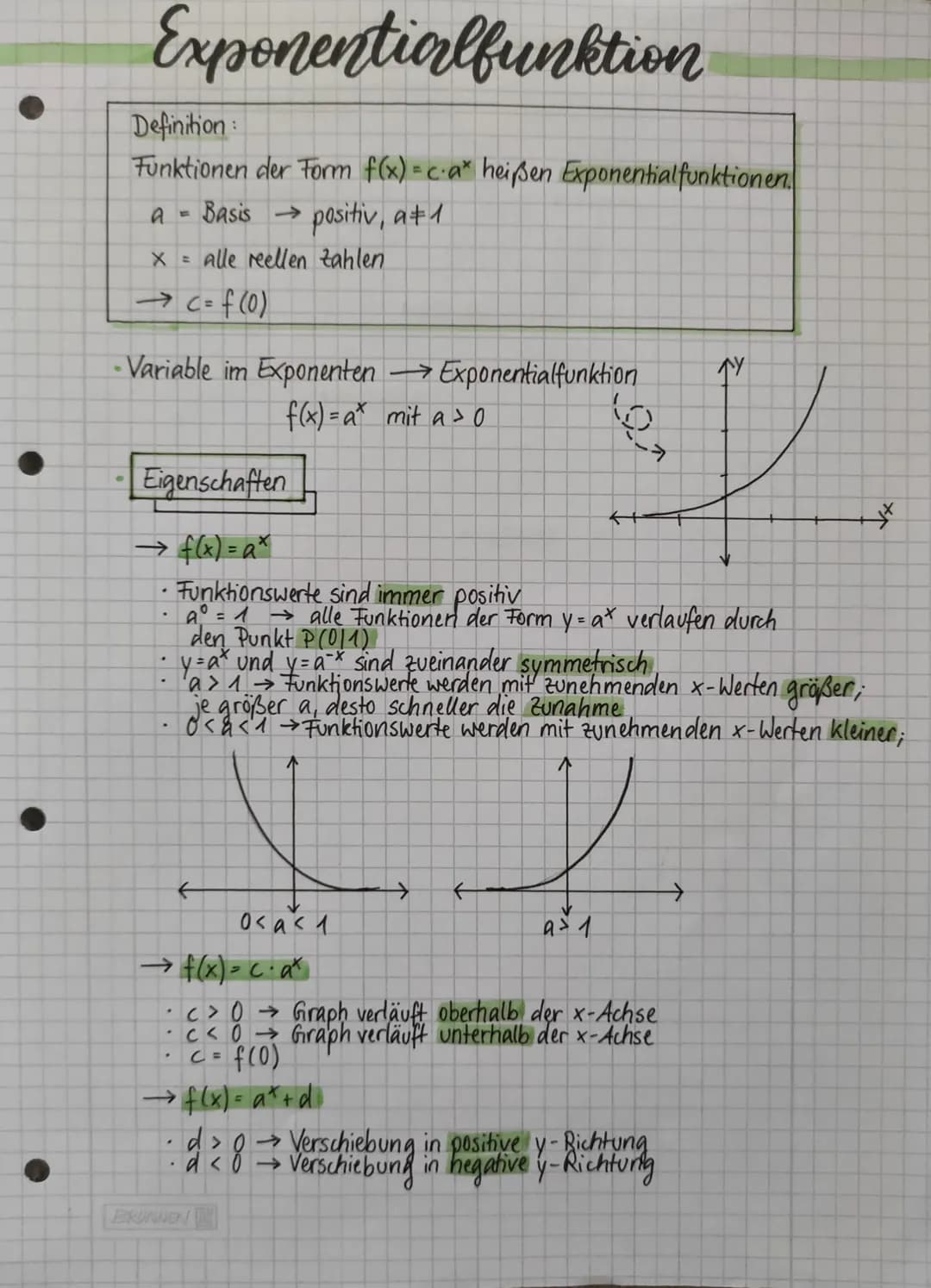 # Exponentialfunktion
## Definition:
Funktionen der Form $f(x) = c \cdot a^x$ heißen Exponentialfunktionen.
- $a$ = Basis $\rightarrow$ pos