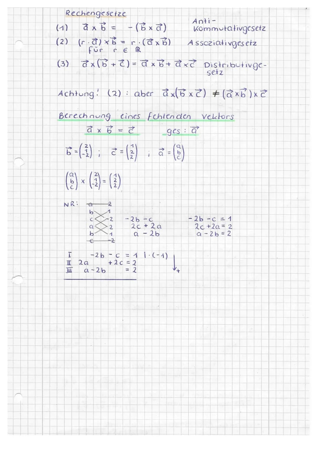 <h2>Rechenoperationen und ihre Anwendungen</h2>
<h3>Vektoraddition</h3>
<h4>Definition und Rechengesetze</h4>
<h4>Rechenbeispiel</h4>
<h4>G