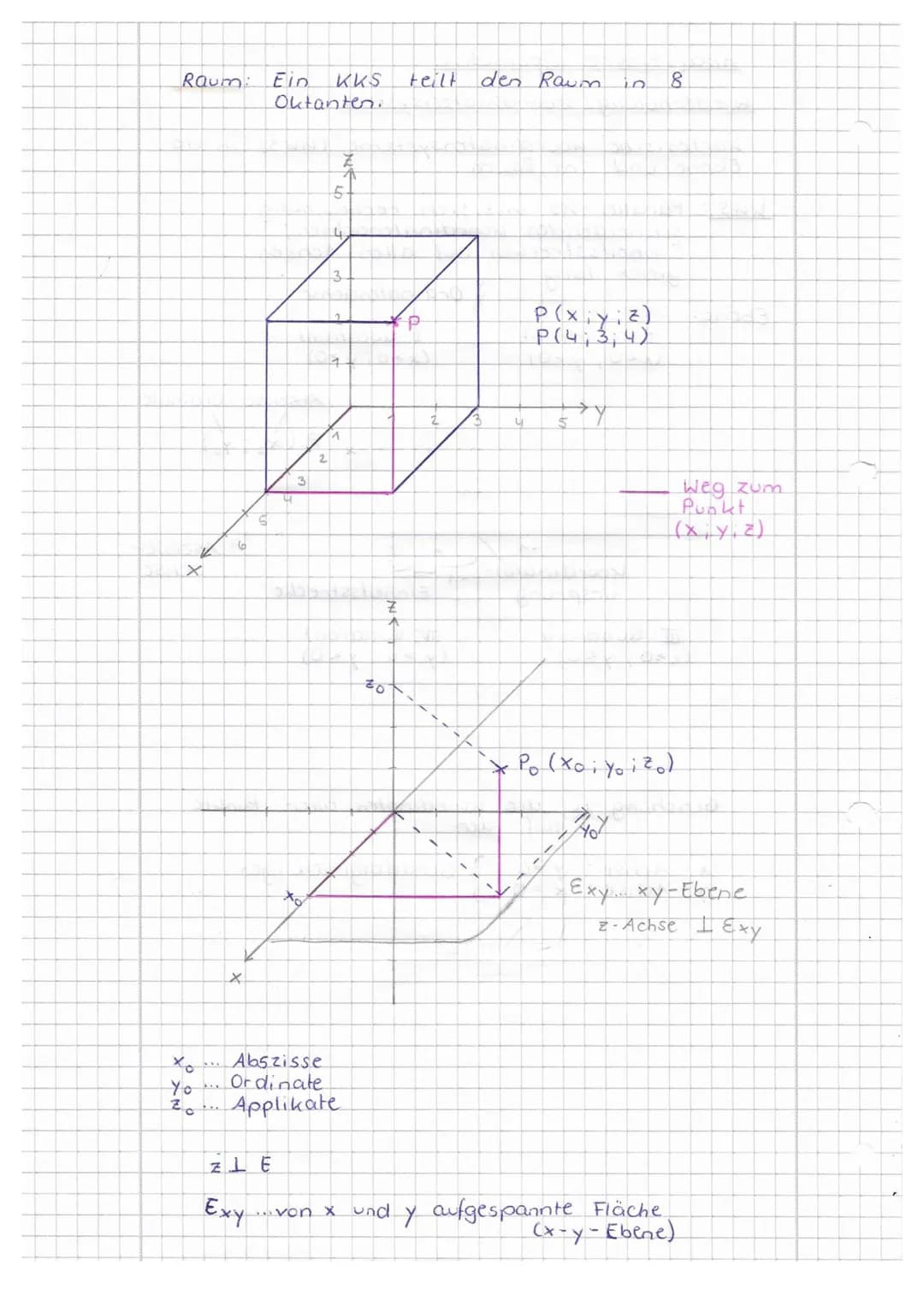 <h2>Rechenoperationen und ihre Anwendungen</h2>
<h3>Vektoraddition</h3>
<h4>Definition und Rechengesetze</h4>
<h4>Rechenbeispiel</h4>
<h4>G