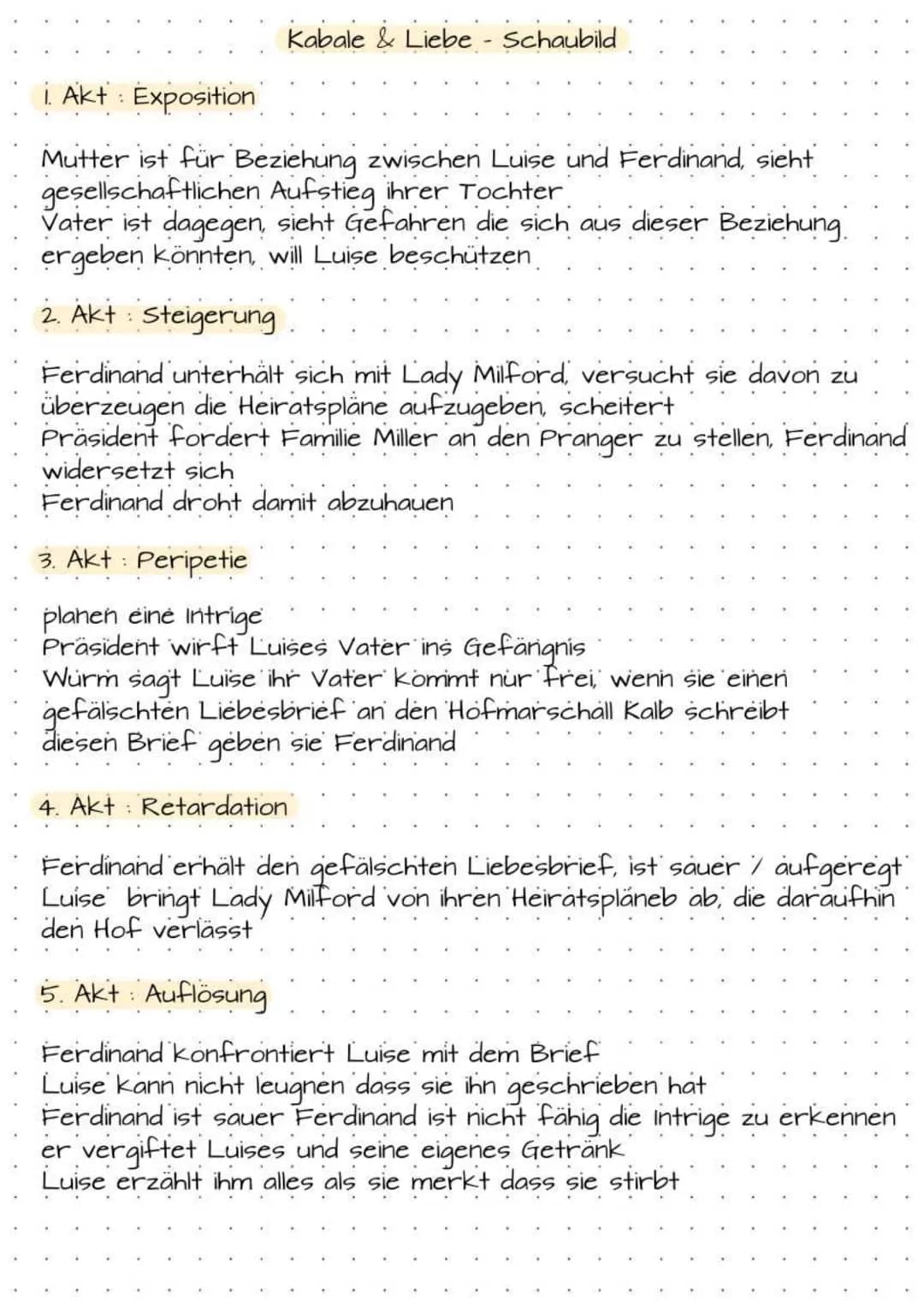 # Kabale & Liebe - Schaubild
## 1. Akt: Exposition
Mutter ist für Beziehung zwischen Luise und Ferdinand, sieht
gesellschaftlichen Aufstieg
