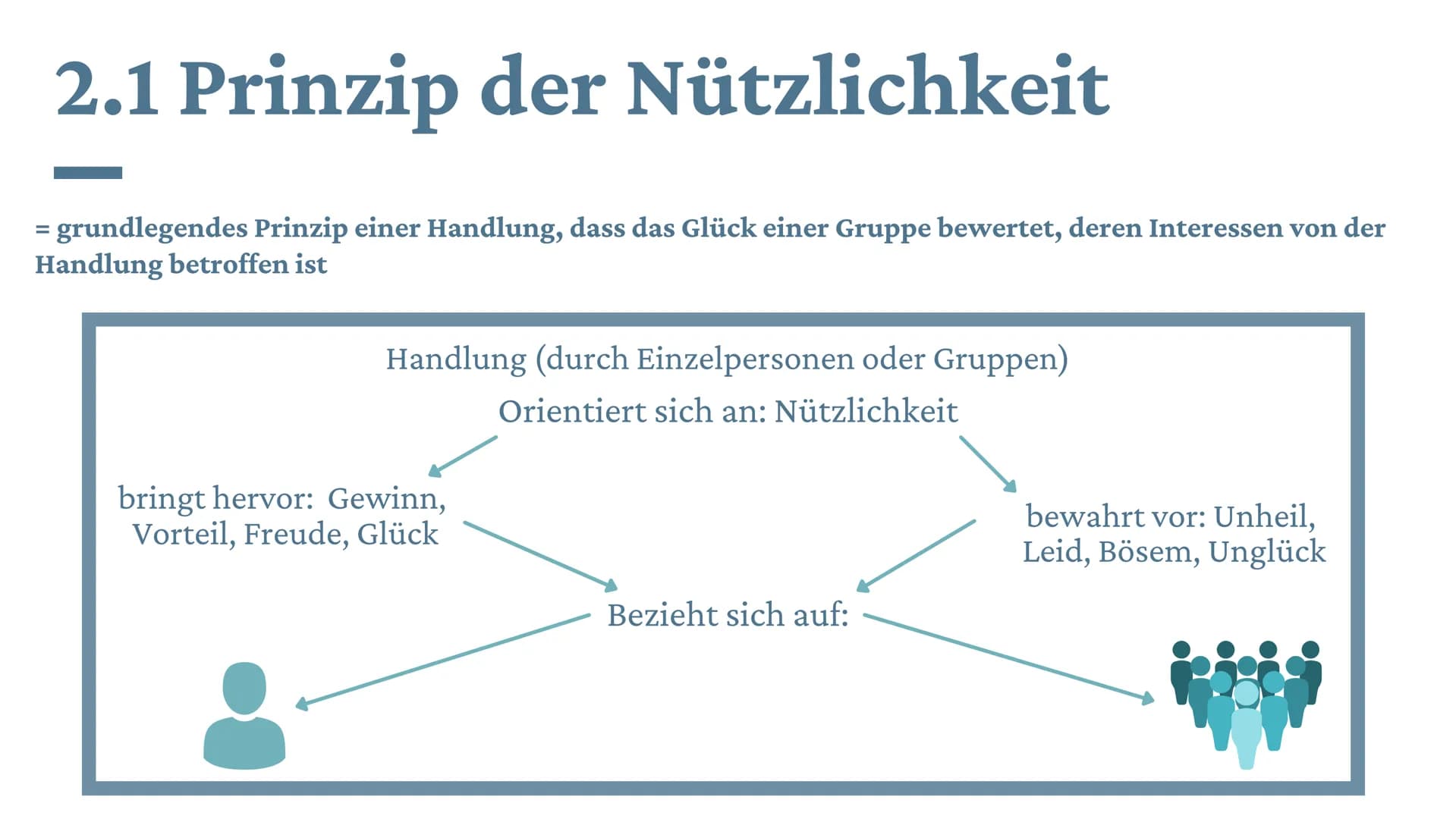 # Utilitarismus
Jeremy Bentham
John Stuart Mill
- britischer Jurist, Philosoph & Sozialreformer
> "Jeder zählt für einen, keiner für mehr