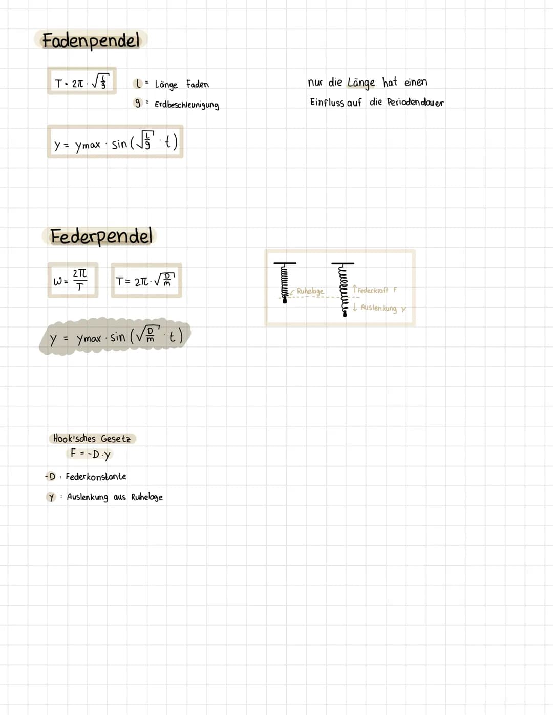 # Fadenpendel
$T = 2\pi \sqrt{\frac{L}{g}}$
L: Länge Faden
g: Erdbeschleunigung
$y = y_{max} \sin\left(\sqrt{\frac{g}{L}} t\right)$
# Feder