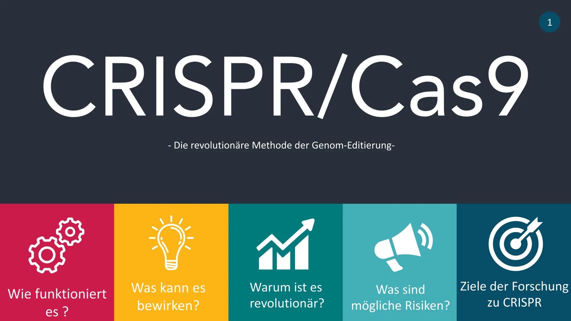 # CRISPR/Cas9
- Die revolutionäre Methode der Genom-Editierung-
1
- Wie funktioniert es ?
- Was kann es bewirken?
- Warum ist es revolution