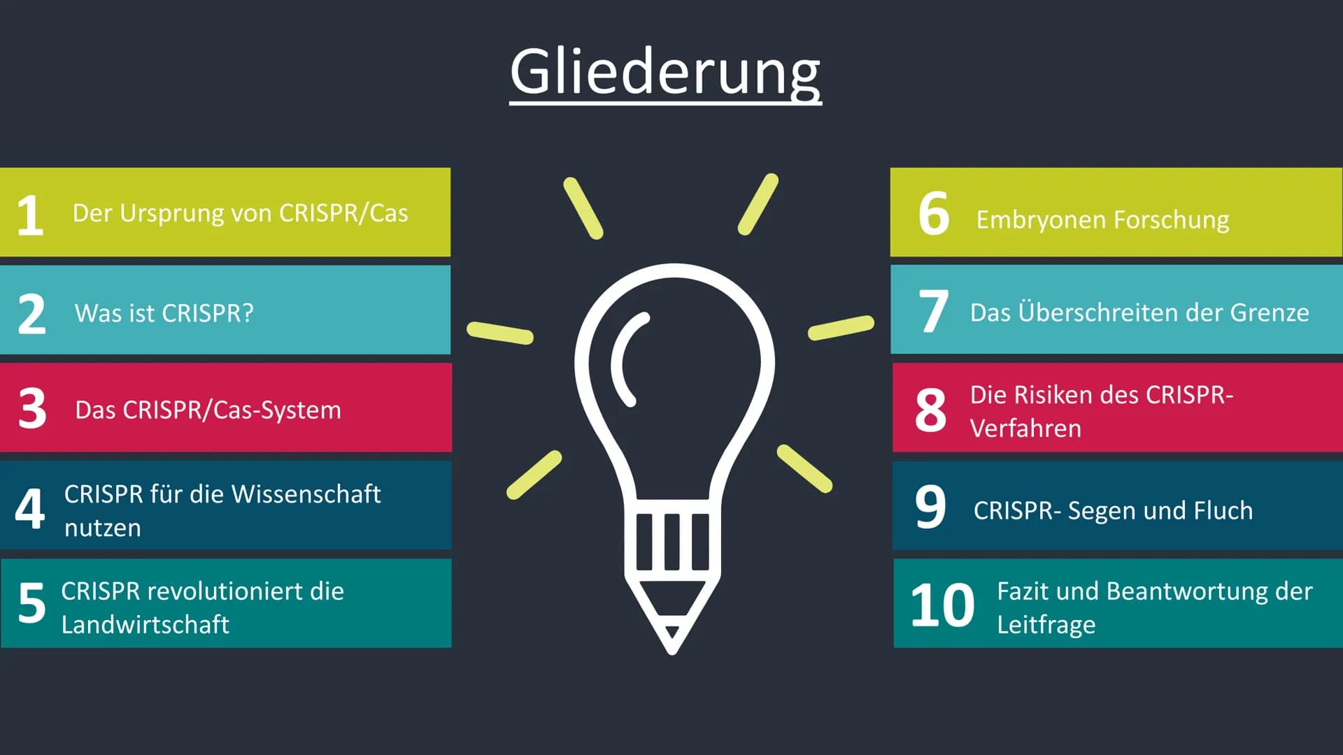 # CRISPR/Cas9
- Die revolutionäre Methode der Genom-Editierung-
1
- Wie funktioniert es ?
- Was kann es bewirken?
- Warum ist es revolution