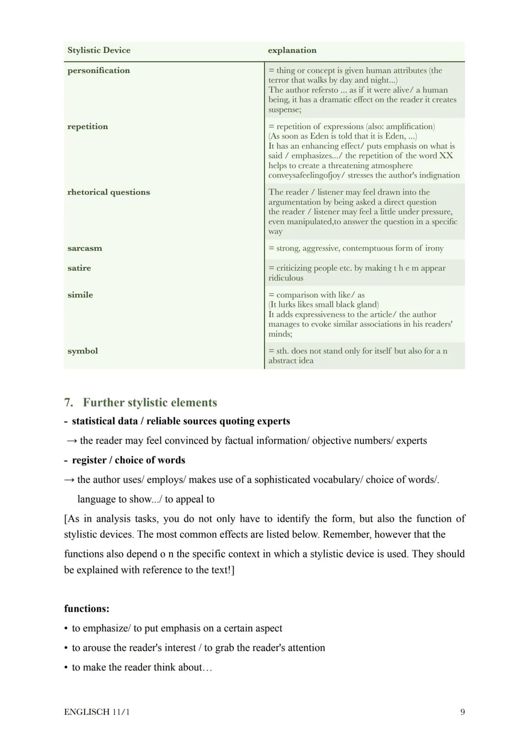 @diedamitlernzetteln
# Englisch Klausur 11/1
1. The individual and society 2
1.1 individual 2
1.2. Vocabulary 2
2. Generation Me 4
2.1. Te