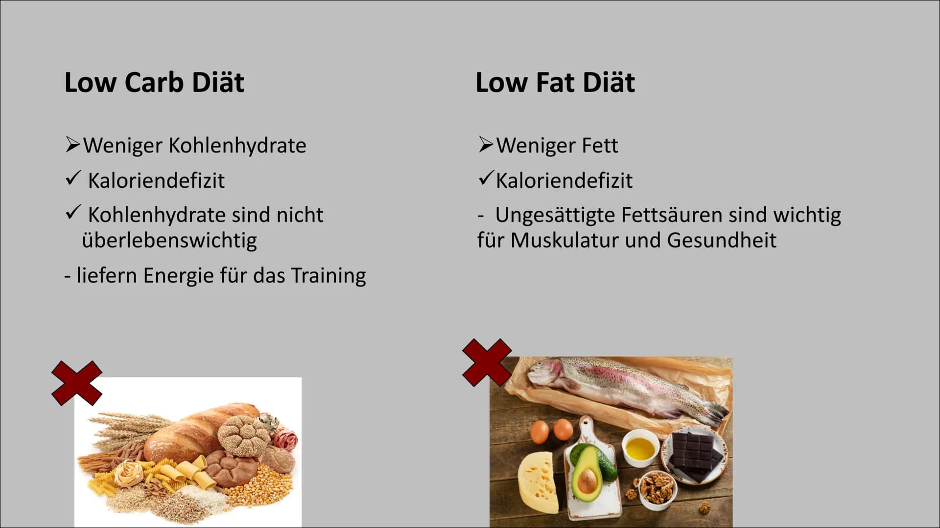 Bodybuilding
Ernährung im Kraftsport # Inhaltsverzeichnis
(1) Wieso ist Ernährung wichtig?
(2) Nährstoffe
(3) Energiebedarf
(6) Ernährung
