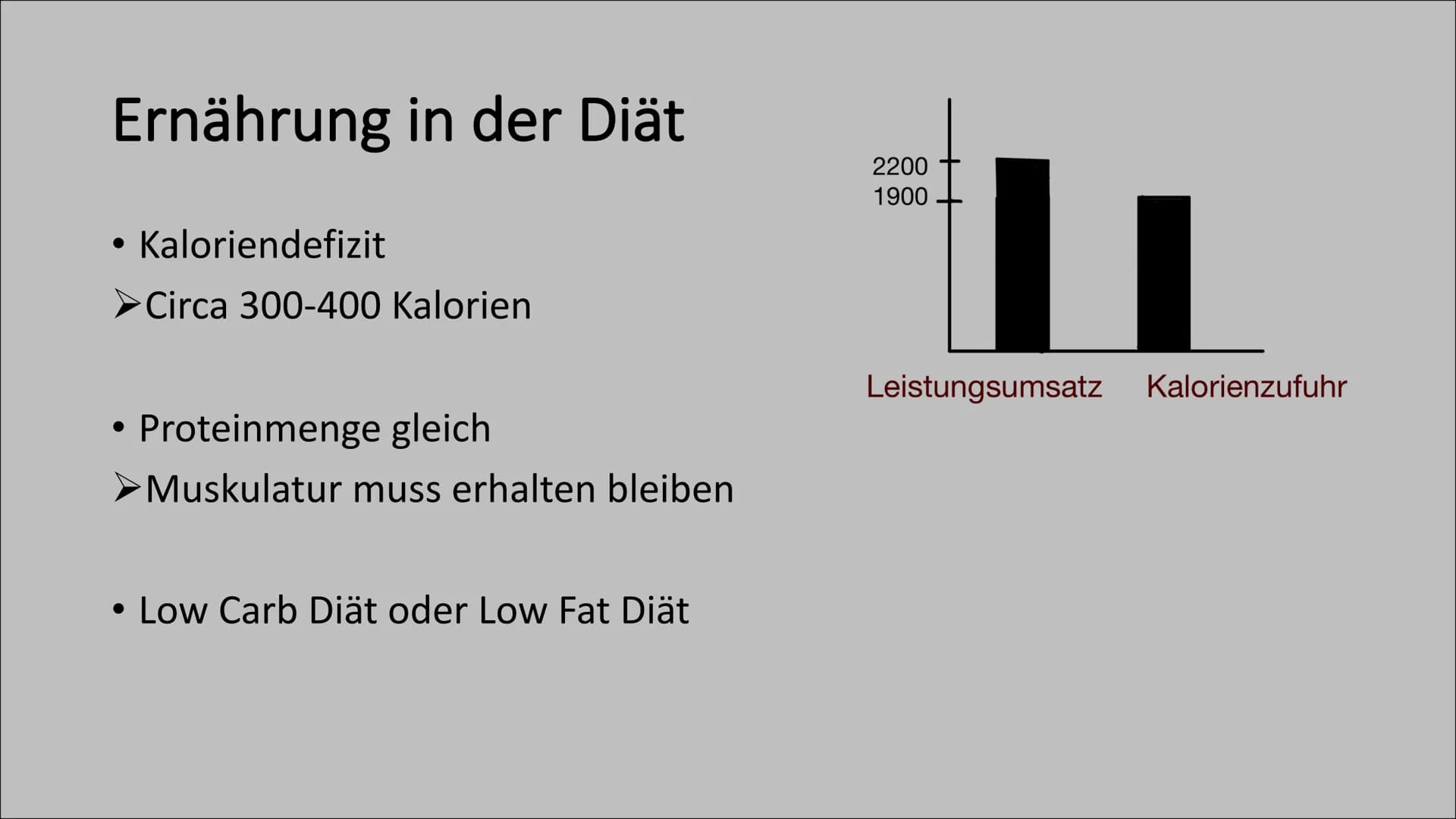 Bodybuilding
Ernährung im Kraftsport # Inhaltsverzeichnis
(1) Wieso ist Ernährung wichtig?
(2) Nährstoffe
(3) Energiebedarf
(6) Ernährung