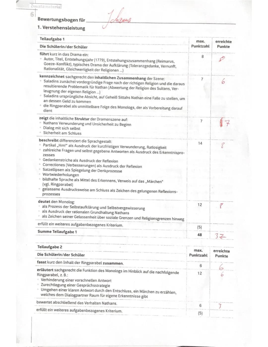 # Zusatzmaterial
6
# Bewertungsbogen für
Jchama
## 1. Verstehensleistung
### Teilaufgabe 1
#### Die Schülerin/der Schüler
max. erreichte
Pun