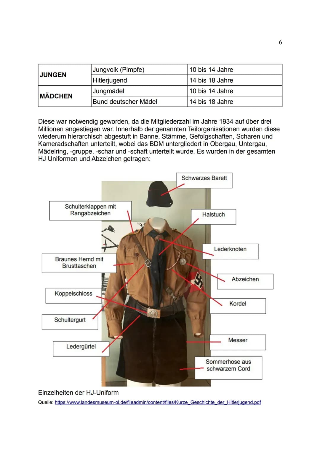 # Hitlerjugend – Nachwuchs für den Führer
## Die Erziehung im Sinne der Nationalsozialisten
Gleichwertige Feststellung von Schülerleistunge