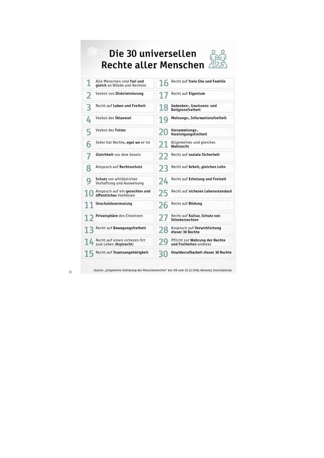 Gliederung:
- Karikatur
- Überleitung
- Geschichte
- Überleitung
- Menschenrechtssituation in Nordkorea
- Recht auf Leben und Freiheit
-