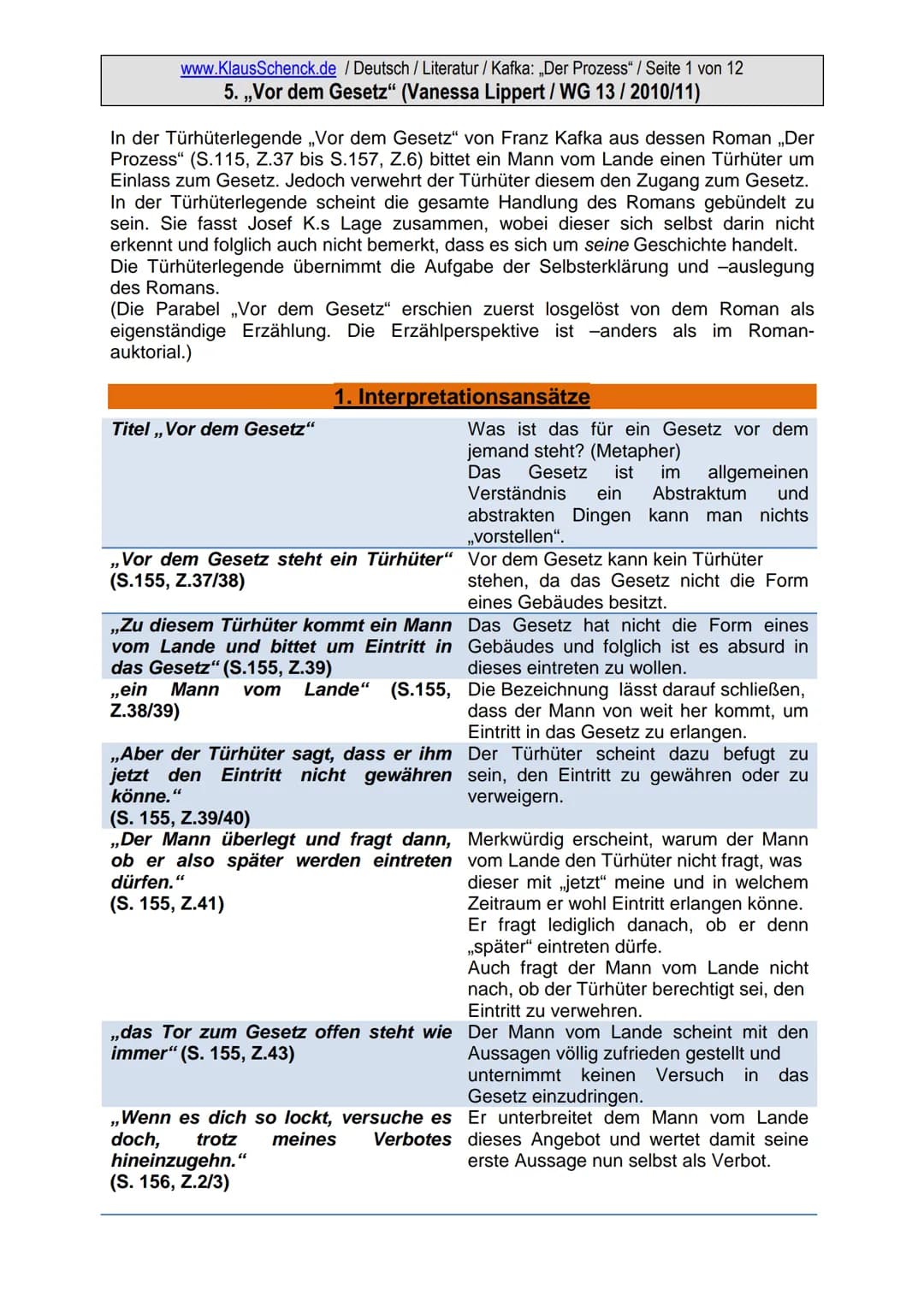 www.KlausSchenck.de / Deutsch / Literatur / Kafka: „Der Prozess" / Seite 1 von 12
5. „Vor dem Gesetz" (Vanessa Lippert/WG 13/2010/11)
In de