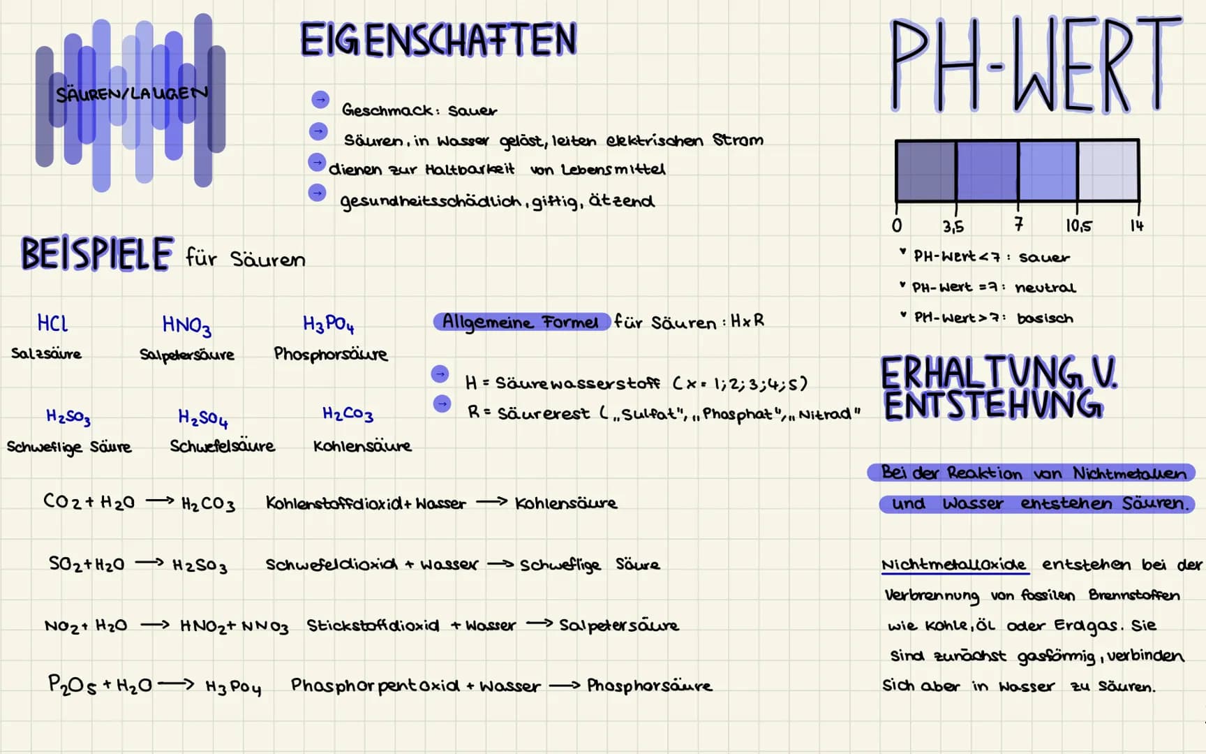 # NEUTRALISATION
Säuren und Basen sind Gegensätze (Säuren haben einen niedrigeren PH-Wert als 7, Basen einen höheren als 7) Gibt man Sie in
