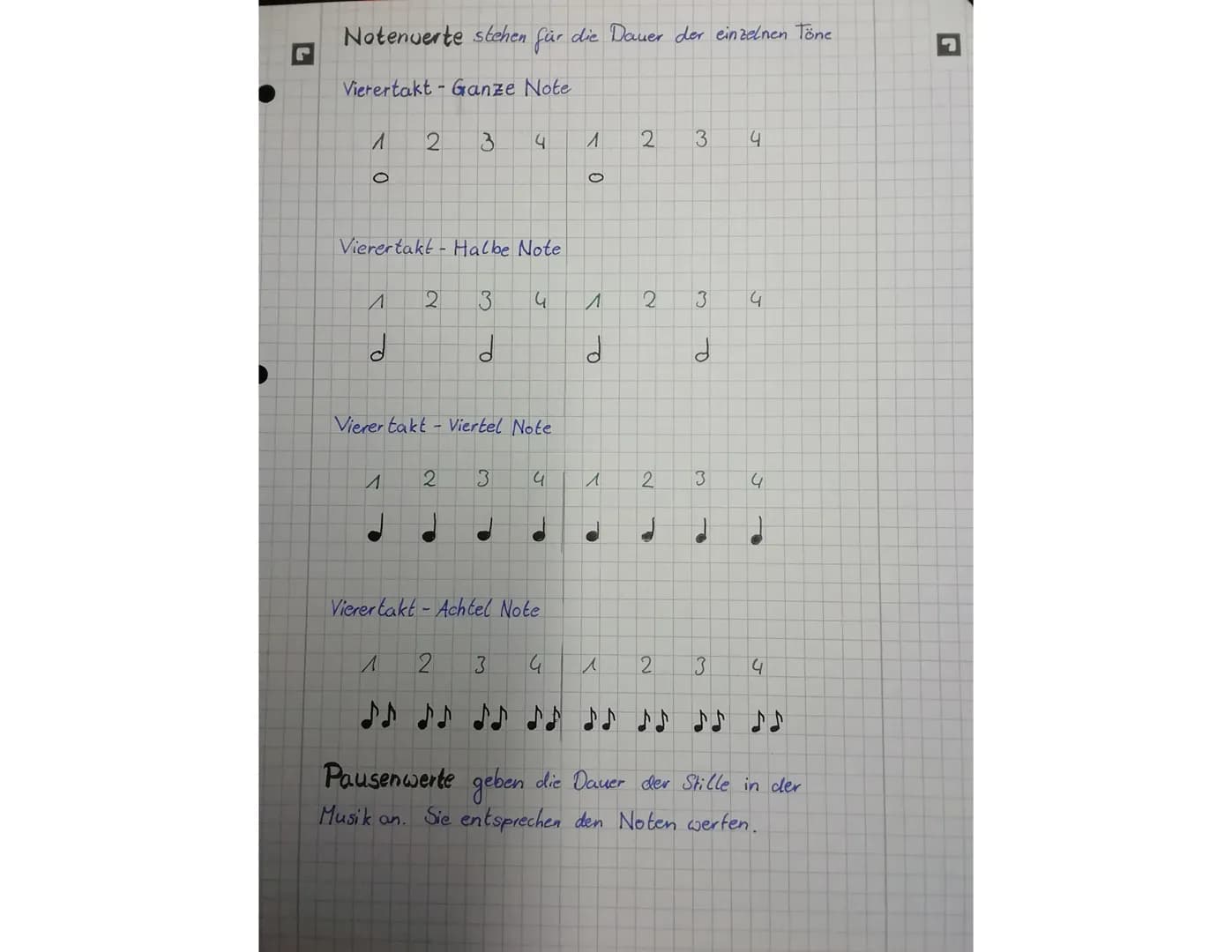 # Noten-und Pausenwerte
Ganze Note
O
Halbe Noten
doder P
Viertelnoten
doder
Achtelnoten
oder oder
Sechzehntelnoten oder oder
Erklärung:
Ga