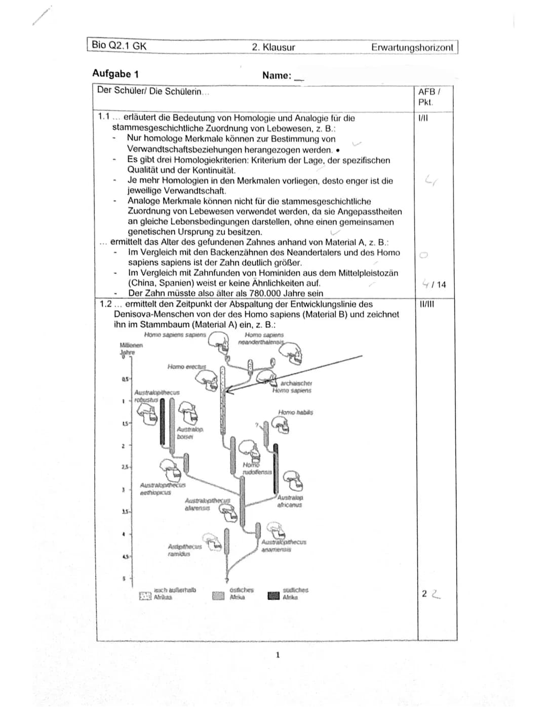 Bio Q2.1 GK
2. Klausur
Erwartungshorizont
# Aufgabe 1
Der Schüler/ Die Schülerin...
Name:
1.1... erläutert die Bedeutung von Homologie und