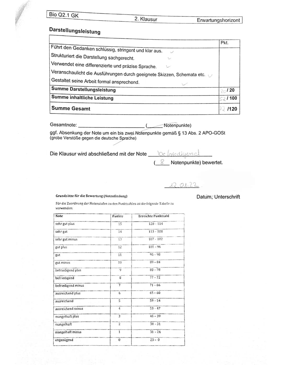 Bio Q2.1 GK
2. Klausur
Erwartungshorizont
# Aufgabe 1
Der Schüler/ Die Schülerin...
Name:
1.1... erläutert die Bedeutung von Homologie und