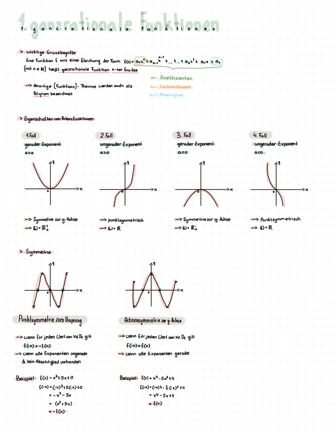# 1. ganzrationale Funktionen
> wichtige Grundbegriffe
Eine Funktion $f$ mit einer Gleichung der Form $f(x) = a_n x^n + a_{n-1} x^{n-1} + .