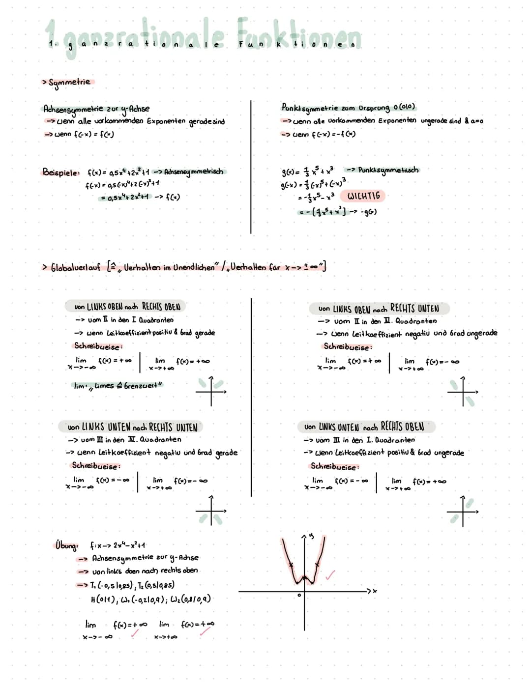 # 1. ganzrationale Funktionen
> wichtige Grundbegriffe
Eine Funktion $f$ mit einer Gleichung der Form $f(x) = a_n x^n + a_{n-1} x^{n-1} + .