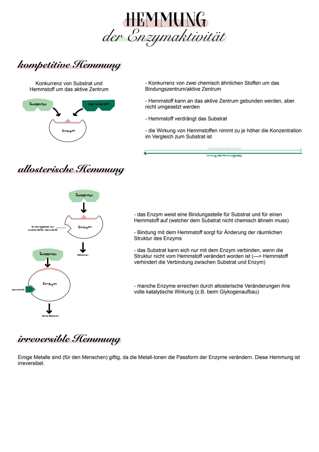 Enzymregulationen finden
statt, um eine
bedarfsgerechte
Herstellung von Produkten
im Körper zu garantieren.
Substratinduktion:
Enzymregulati