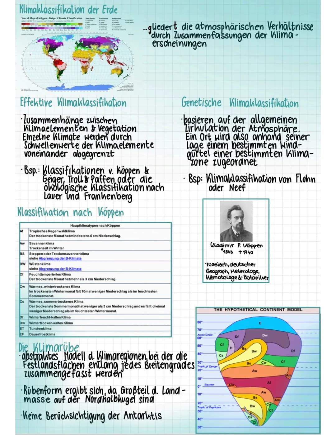 # KLIMAKLASSIFIKATION Klima- und Vegetationszonen im Überblick
## Definition Klima
Klima ist der Zustand der Atmosphäre an einem Ort, der üb