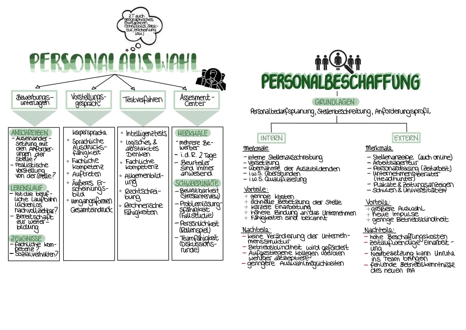 # PERSONALLEASING
## Begriff
* Personalleasing $\Rightarrow$ Arbeitnehmerüberlassung, Leiharbeit, Zeitarbeit)
* zeitlich begrenzte Über
