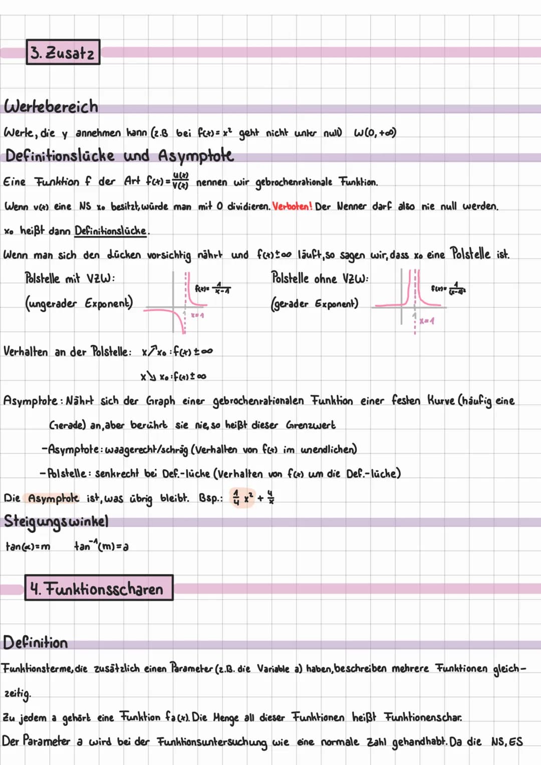 Funktionsuntersuchung & Differenzialrechnung
# 1. Grundlagen
## Transformationen von Funktionsgraphen
- Verschiebung in Richtung der y-Ach