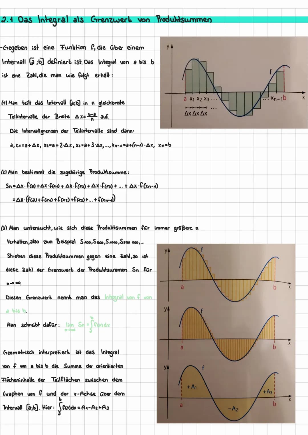 Funktionsuntersuchung & Differenzialrechnung
# 1. Grundlagen
## Transformationen von Funktionsgraphen
- Verschiebung in Richtung der y-Ach