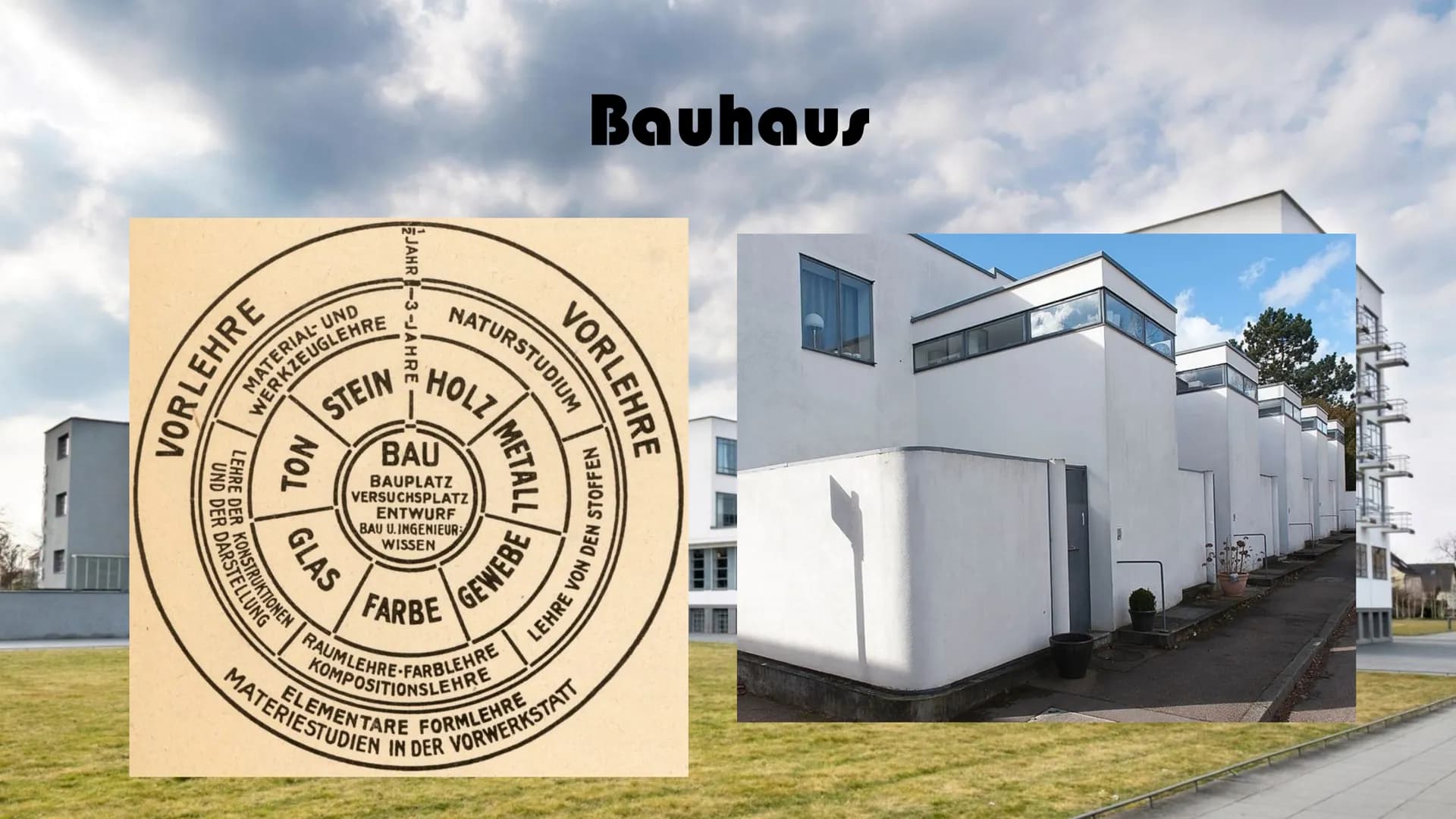 # Bauhaus
Ikone der Moderne # Gliederung
1. Geschichte und Phasen des Bauhauses
2. Merkmale des Bauhauses
3. Merkmale der Architektur
4. Mer