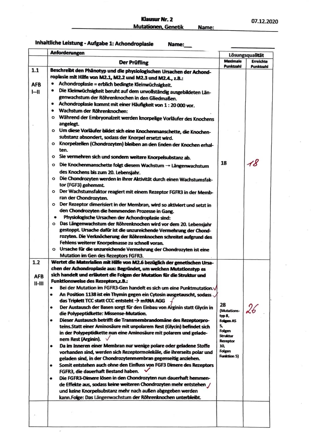 Klausur Nr. 2
Mutationen, Genetik
07.12.2020
Name:
Inhaltliche Leistung - Aufgabe 1: Achondroplasie
Name:
Anforderungen
Der Prüfling
Lösungs
