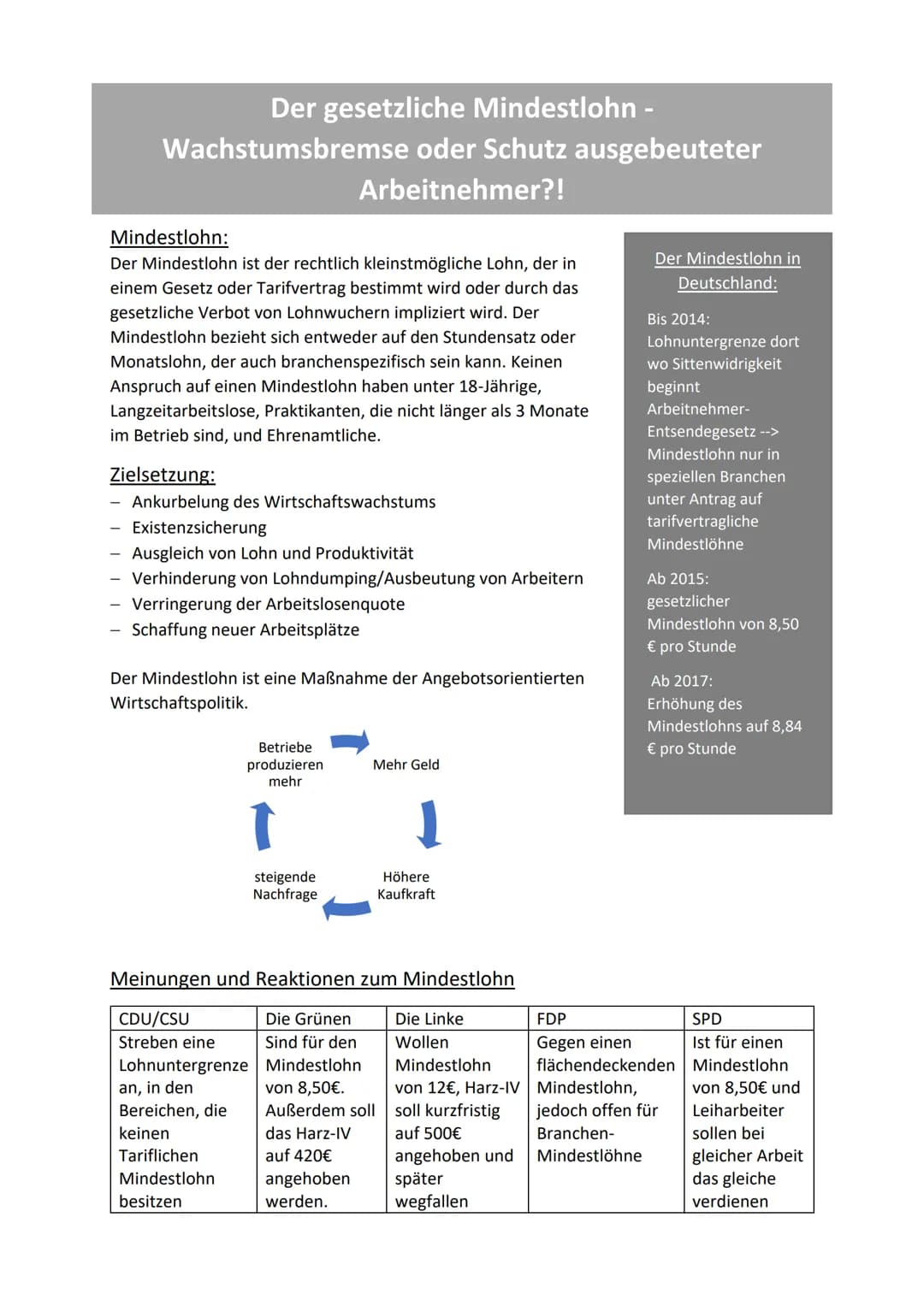 # Der gesetzliche Mindestlohn -
Wachstumsbremse oder Schutz ausgebeuteter
Arbeitnehmer?!
## Mindestlohn:
Der Mindestlohn ist der rechtlich