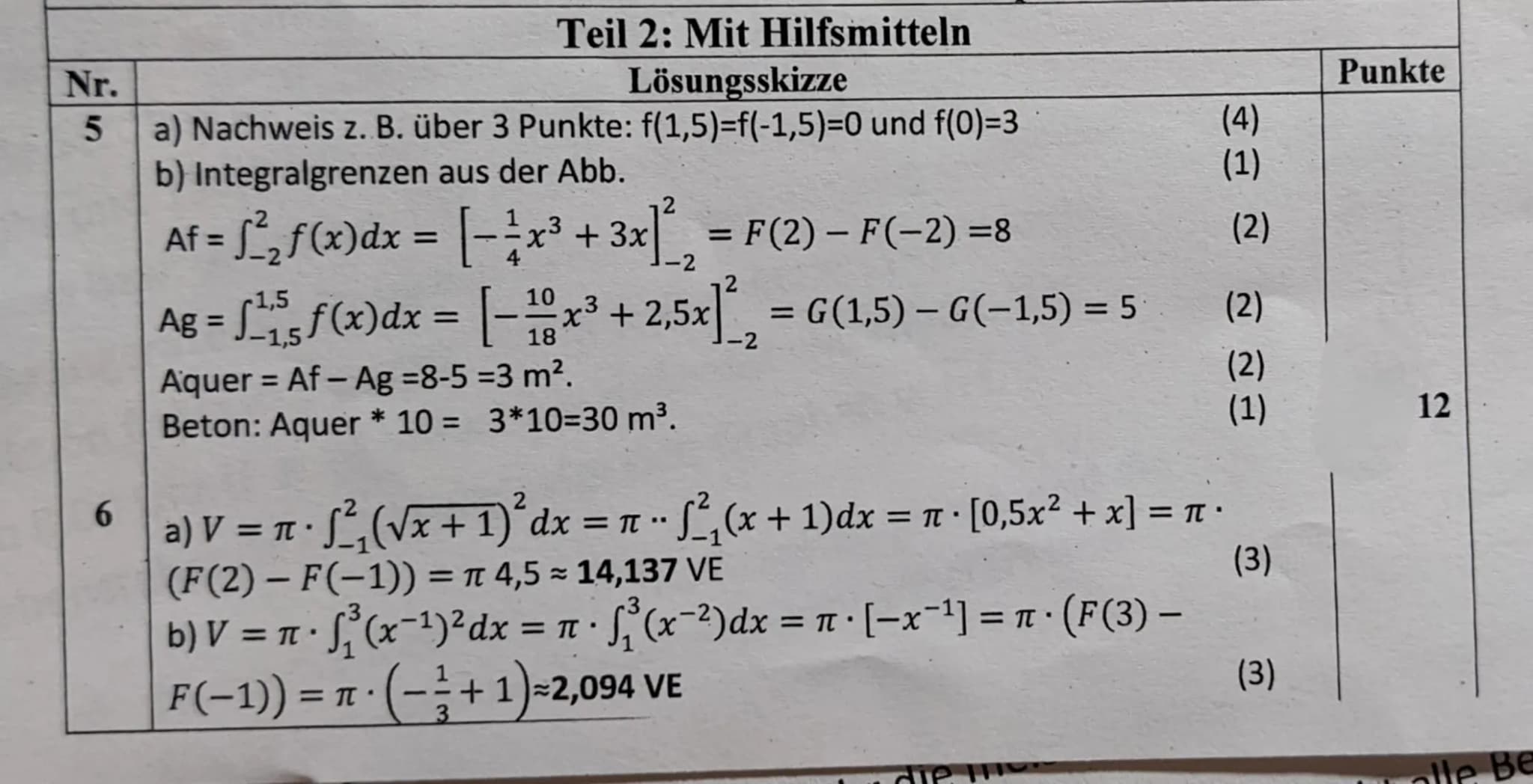 # Erster Teil:
## Aufgabe 1 (3+3 Punkte)
a) Geben Sie jeweils eine Stammfunktion F zur gegebenen Funktion f an.
a. $f(x) = 2x34x^2 + 5 + \