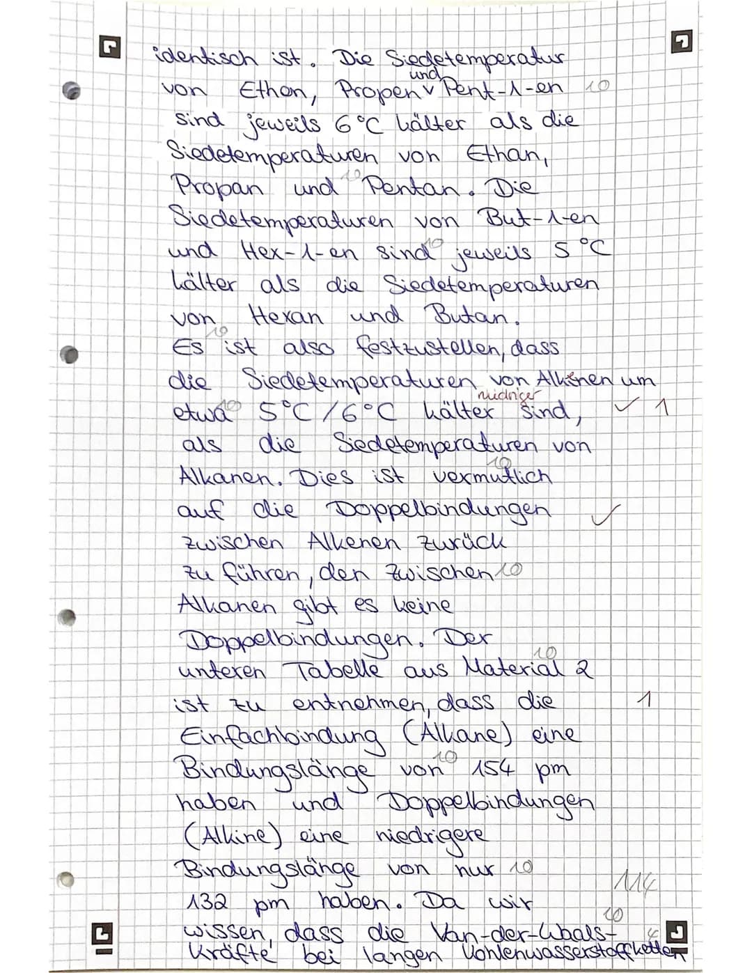 # Chemieklausur Kr. 1
18.11.21
## Aufgabe 1:
### 1.1.
- a) 2,3-Dimethylbutan celor 0,5
- b) 3-Ethyl-2,5-dimethylhexan ✓ 2
- c) Prop-1-en ✓