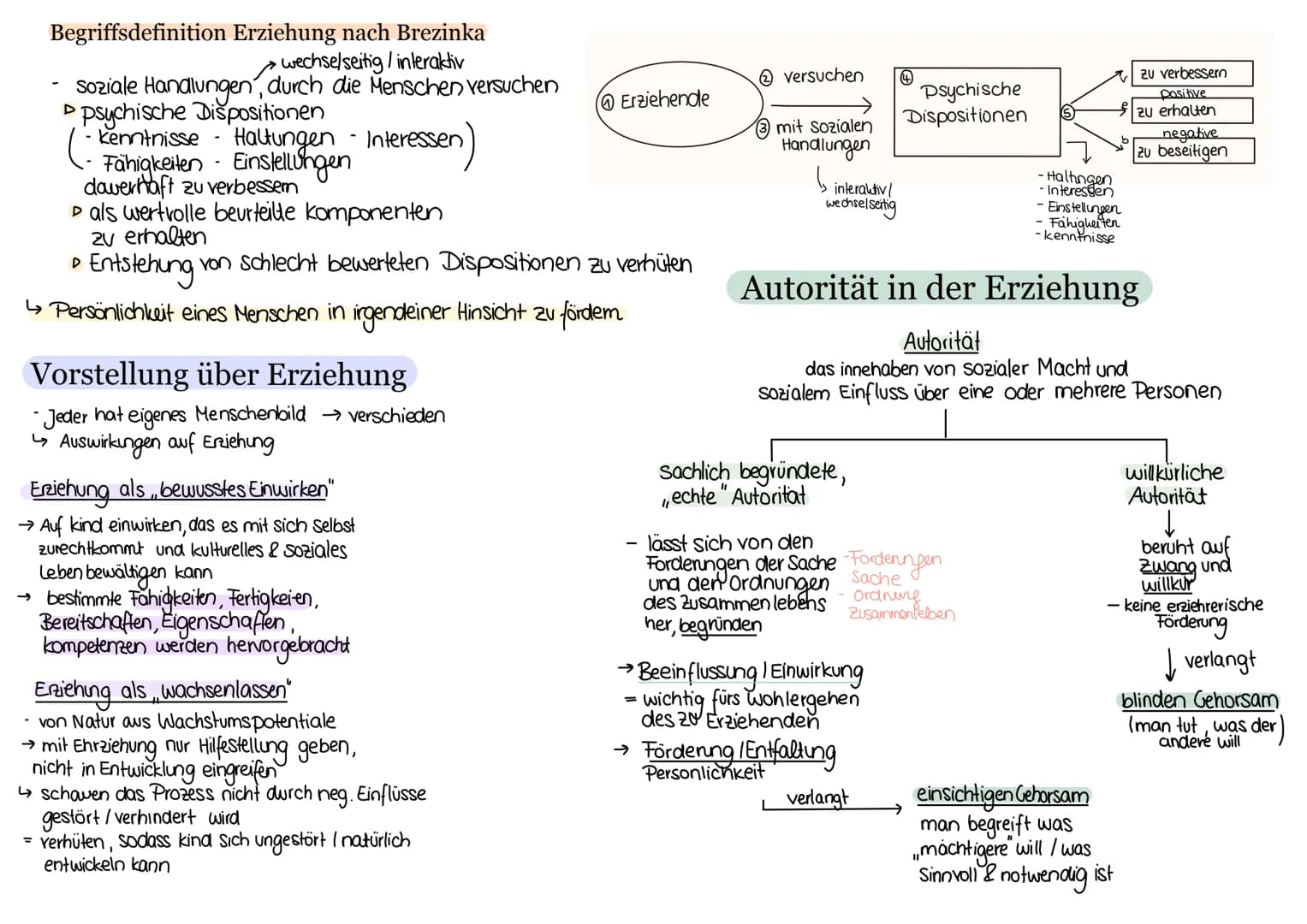 # Begriffsdefinition Erziehung nach Brezinka
wechselseitig / interaktiv
- Soziale Handlungen, durch die Menschen versuchen
- psychische Di