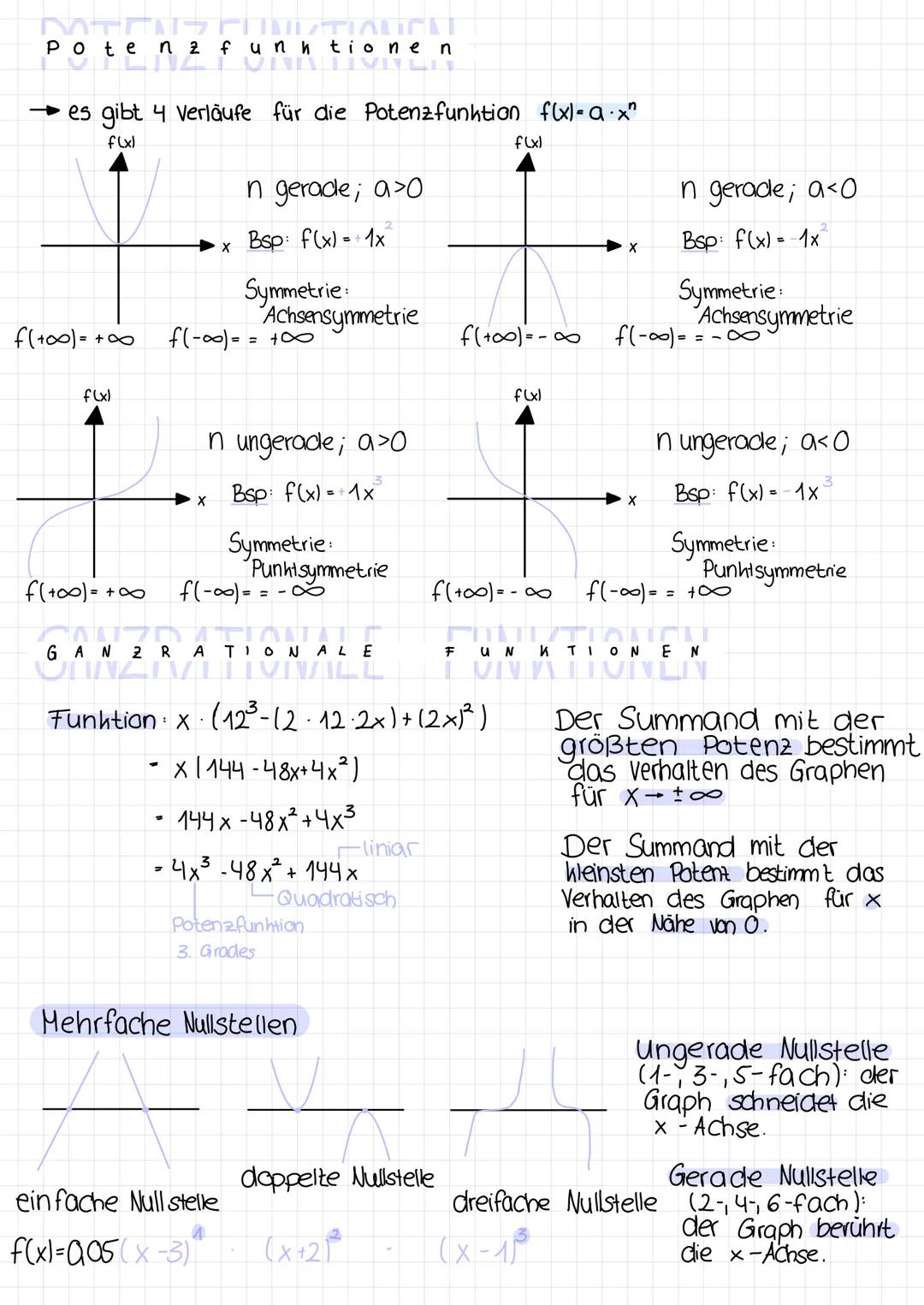 <p>Es gibt 4 Verläufe für die Potenzfunktion f(x)=a*x^n:</p>
<ol>
<li>Gerader Exponent (n gerade; a>0)</li>
</ol>
<ul>
<li>Beispiel: f(x