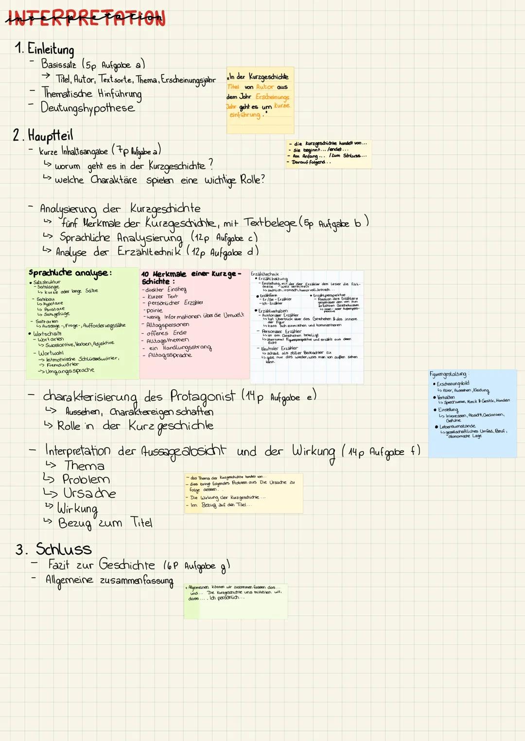 INTERPRETATION
1. Einleitung
Basissalz (5p Aufgabe a)
→ Titel, Autor, Textsorte, Thema, Erscheinungsjahr
- Thematische Hinführung
Deutungshy