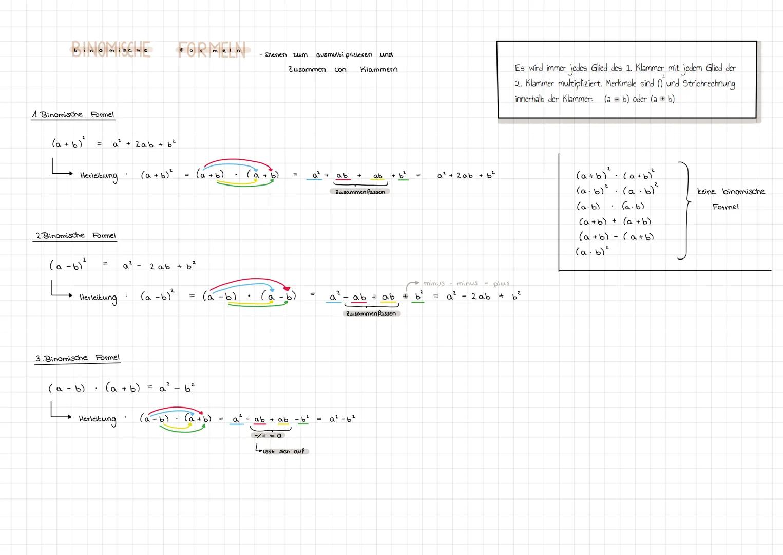 # BINOMISCHE FORMELN
- Dienen zum ausmultiplizieren und
Zusammen von Klammern
Es wird immer jedes Glied des 1. Klammer mit jedem Glied der