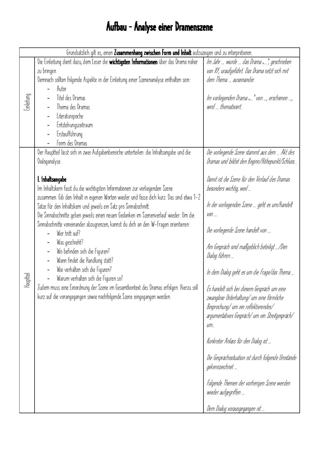 Stilmittelanalyse und Dramenszenenanalyse leicht gemacht