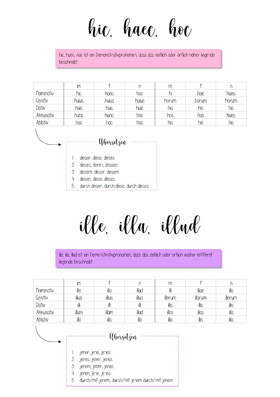 Demonstrativpronomen