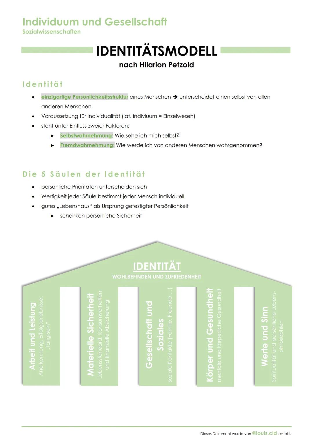 Individuum und Gesellschaft
Sozialwissenschaften
Identität
einzigartige Persönlichkeitsstruktur eines Menschen unterscheidet einen selbst vo