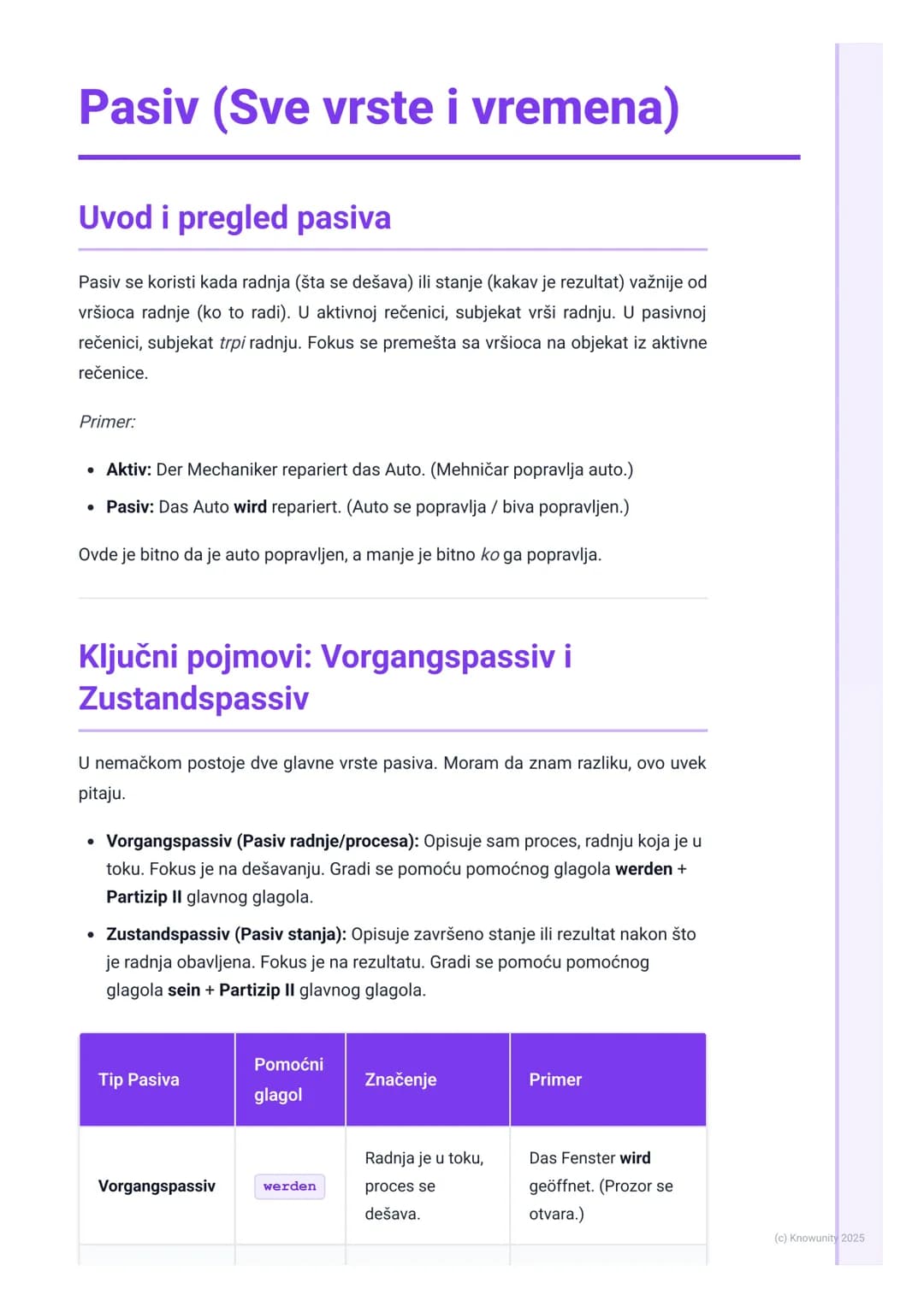 # Pasiv (Sve vrste i vremena)
Uvod i pregled pasiva
Pasiv se koristi kada radnja (šta se dešava) ili stanje (kakav je rezultat) važnije od