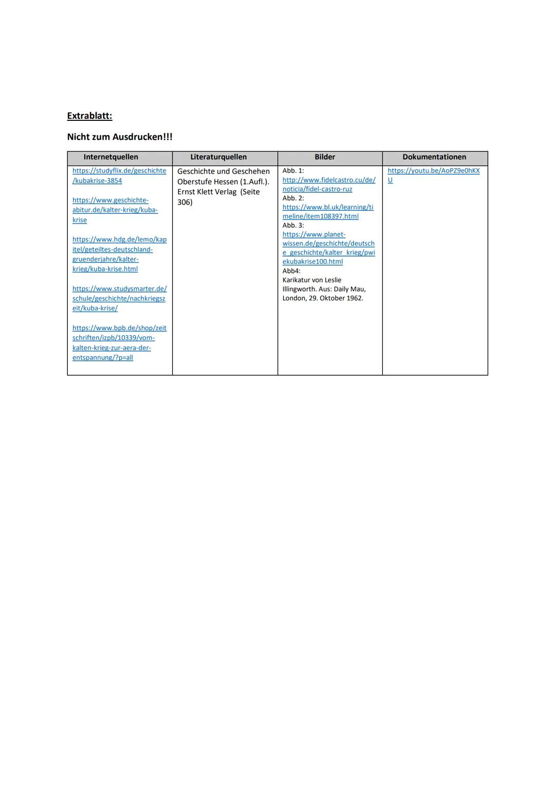 Der Ost-West- Konflikt Fiza und Bade 13GT2
Am Rande des Atomkrieges- Die Kuba Krise (1962)
1. Vorgeschichte
Fidel Castro (1927-2016)
kuba