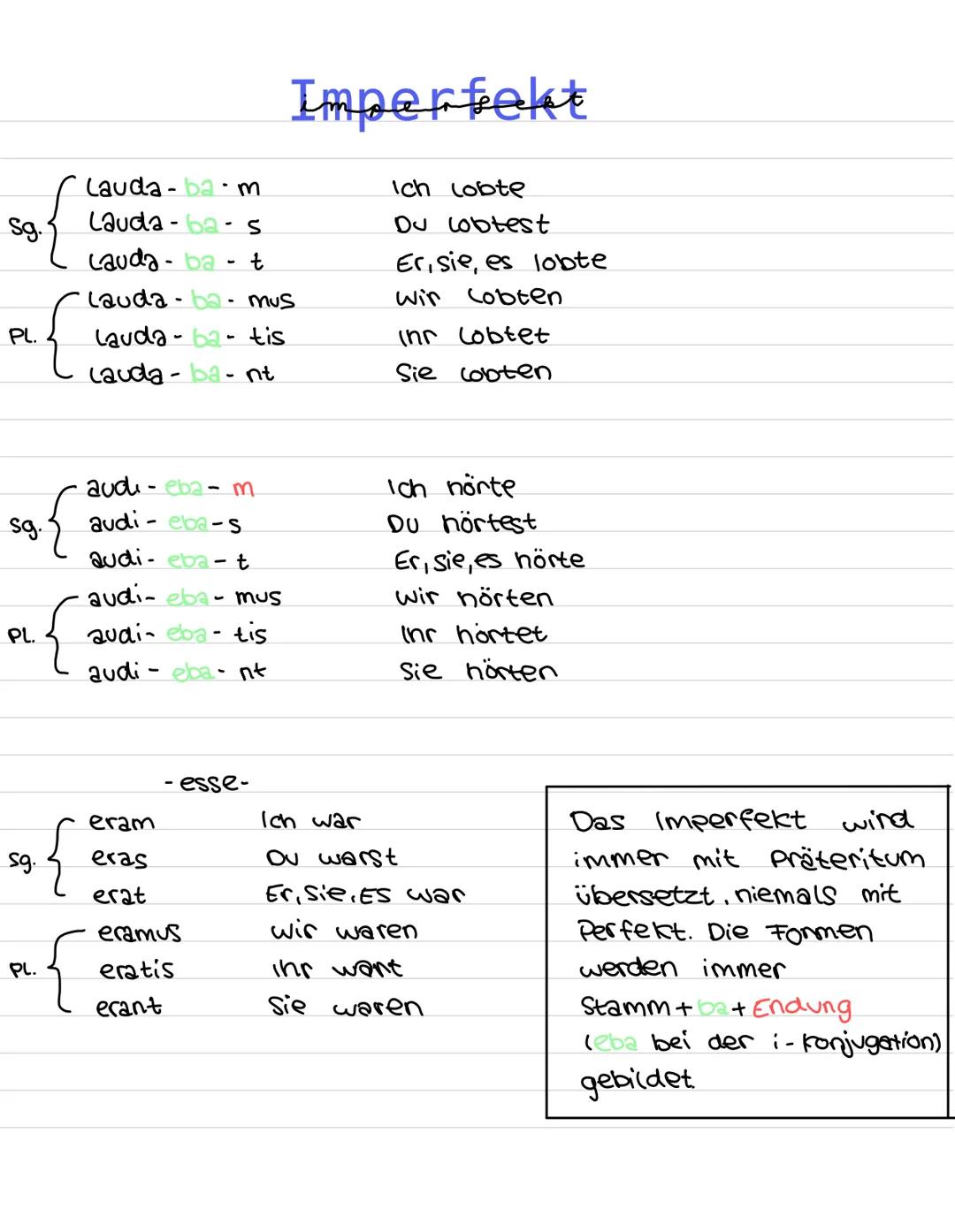 Sg.
{ Lauda.
{
PL.
sg.
PL.
{
{
sg.
PL.
Lauda-ba-m
Lauda-bas
ba t
Lauda-ba-mus
Lauda-ba- tis
Lauda-ba-nt
audi-eba- m
audi-eba-s
audi- eba-t
a
