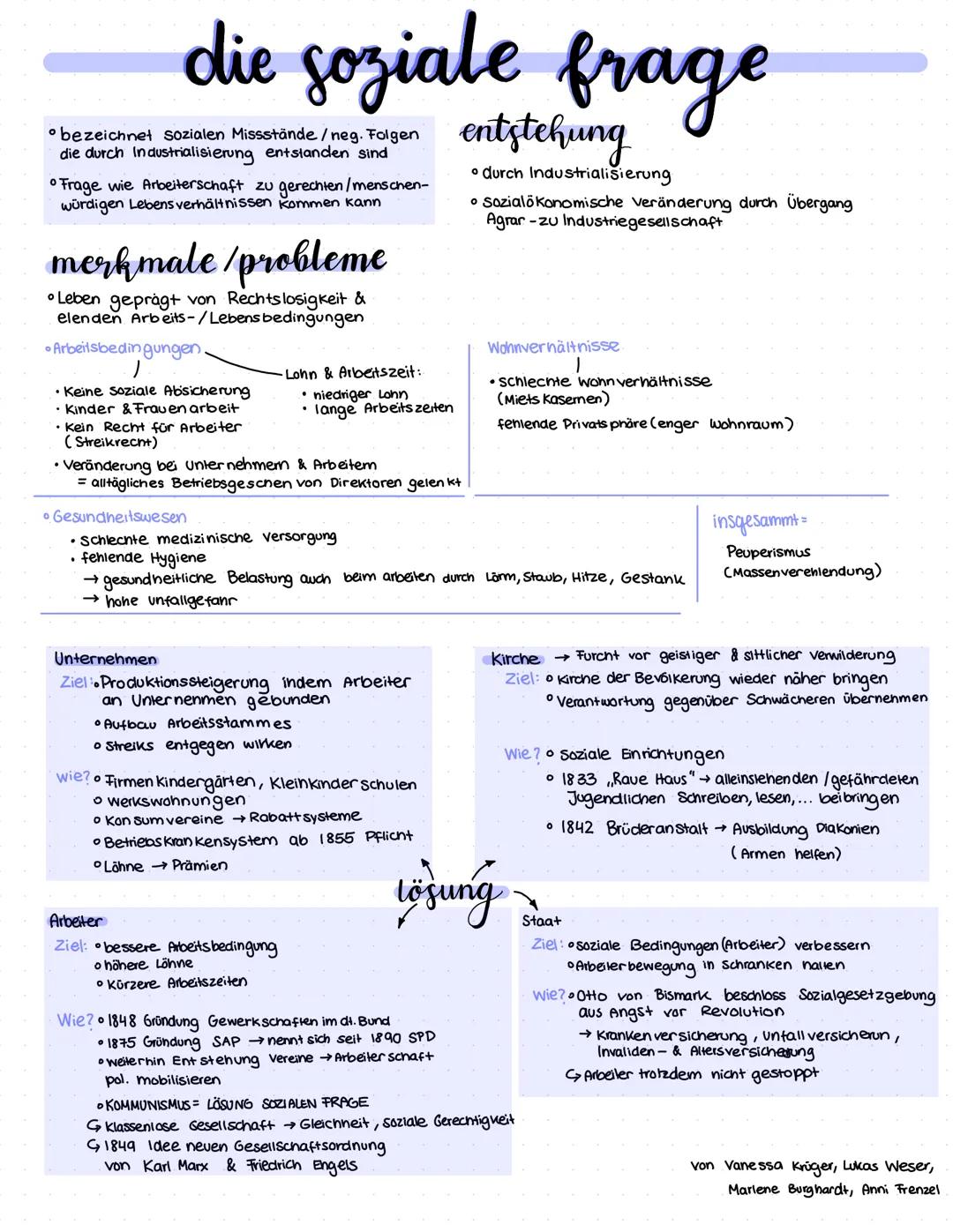 die soziale frage
bezeichnet Sozialen Missstände/neg. Folgen
die durch Industrialisierung entstanden sind
• Frage wie Arbeiterschaft zu gere