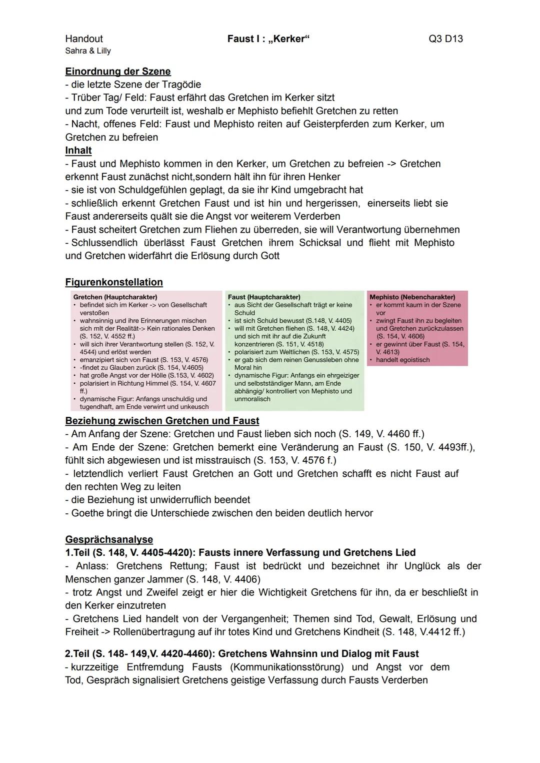 Handout
Sahra & Lilly
Einordnung der Szene
- die letzte Szene der Tragödie
- Trüber Tag/ Feld: Faust erfährt das Gretchen im Kerker sitzt
un