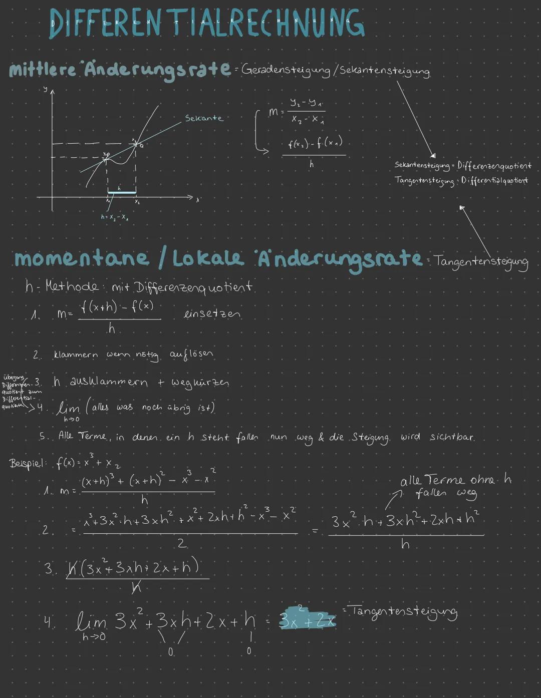 # DIFFERENTIALRECHNUNG
mittlere Änderungsrate = Geradensteigung/Sekantensteigung
Уг-Ул
m
Sekante
$
\frac{f(x_2)-f(x_1)}{h}
$
Sekantenst