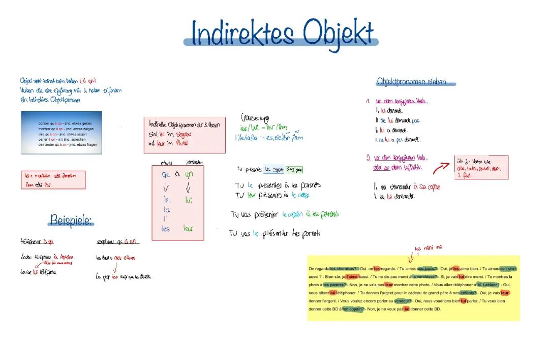 Indirektes/ direktes Objektpronomen