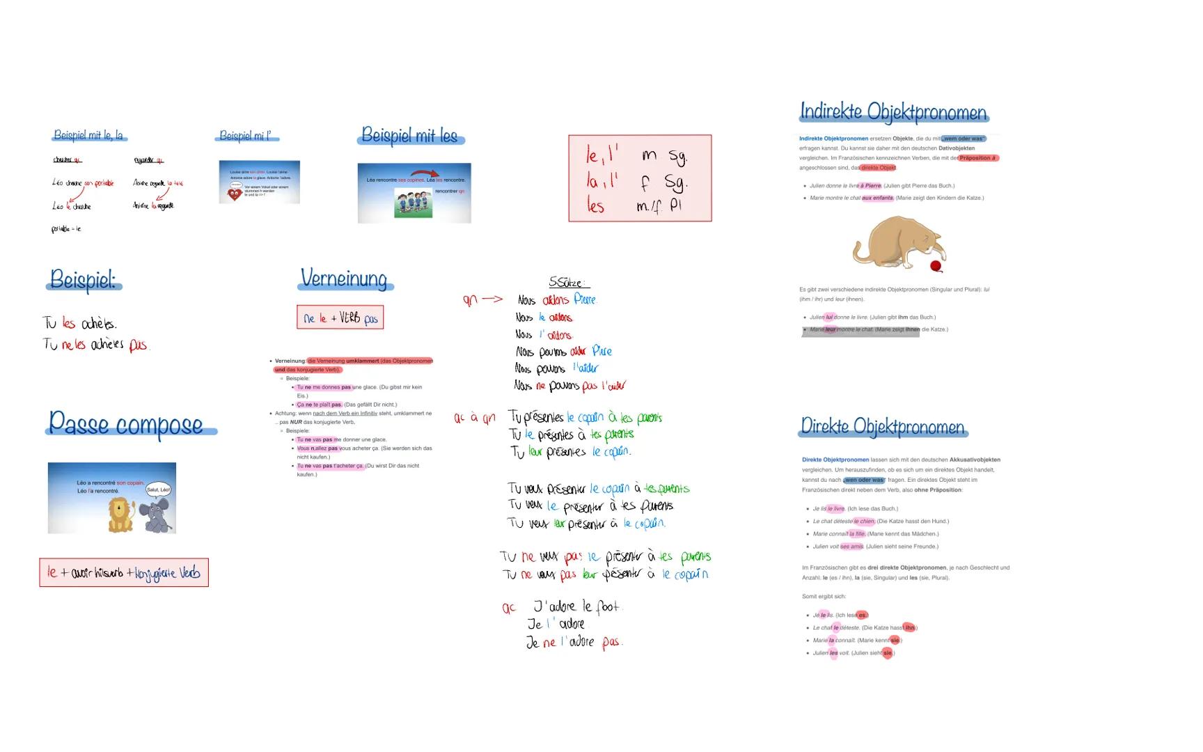 Objekt steht indirekt beim Verben (à qnl
Verben die eine Ergönang mit à haben erfordern
en indirektes Objekt pronomen.
donner qc à qn - jmd.