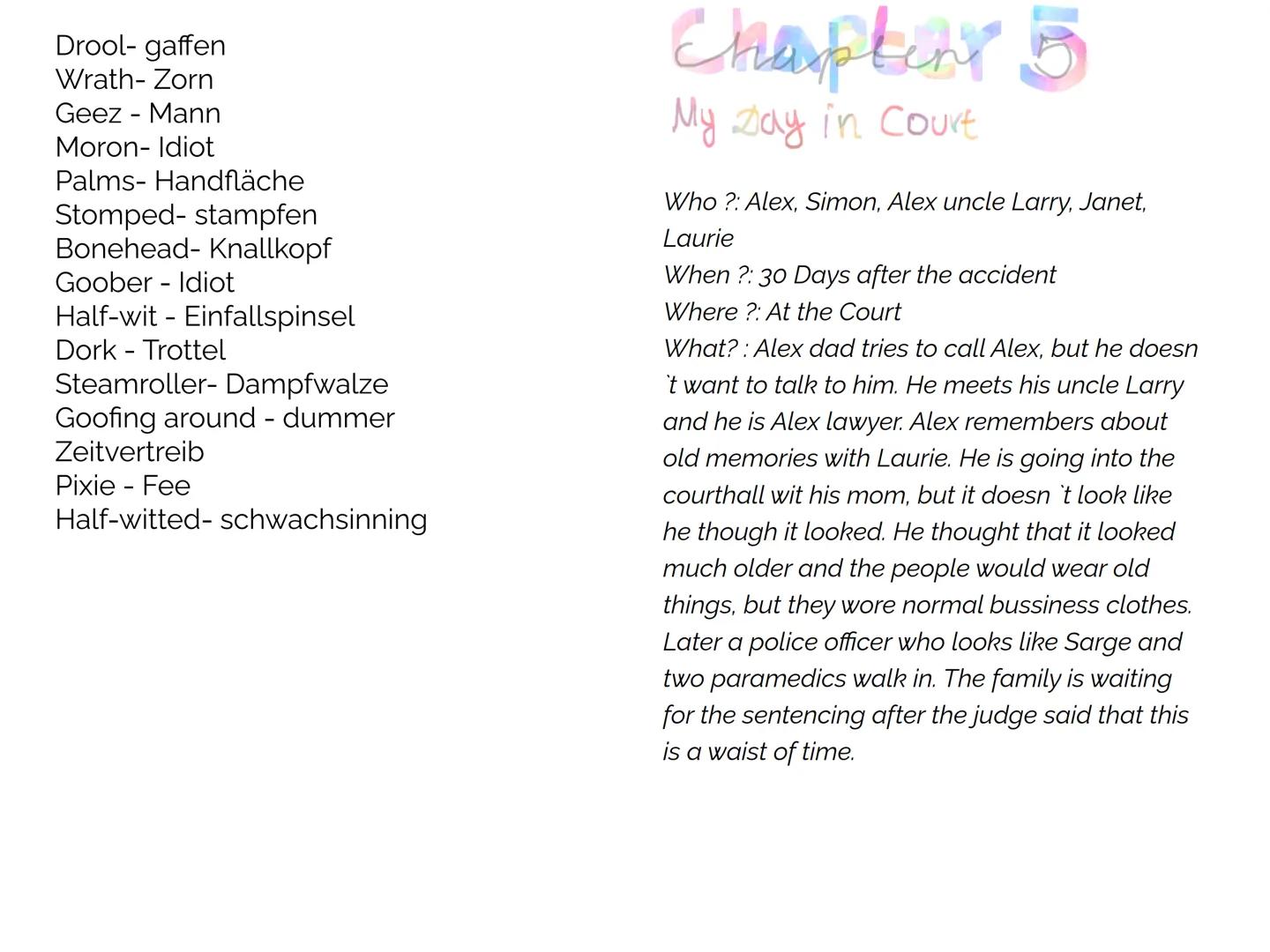 Reading Log of Notes
from the Midnight
Driver index
Chapter One
Character map Chapter One / Two
Dictionary Chapter One
Chapter Two
Dictionar