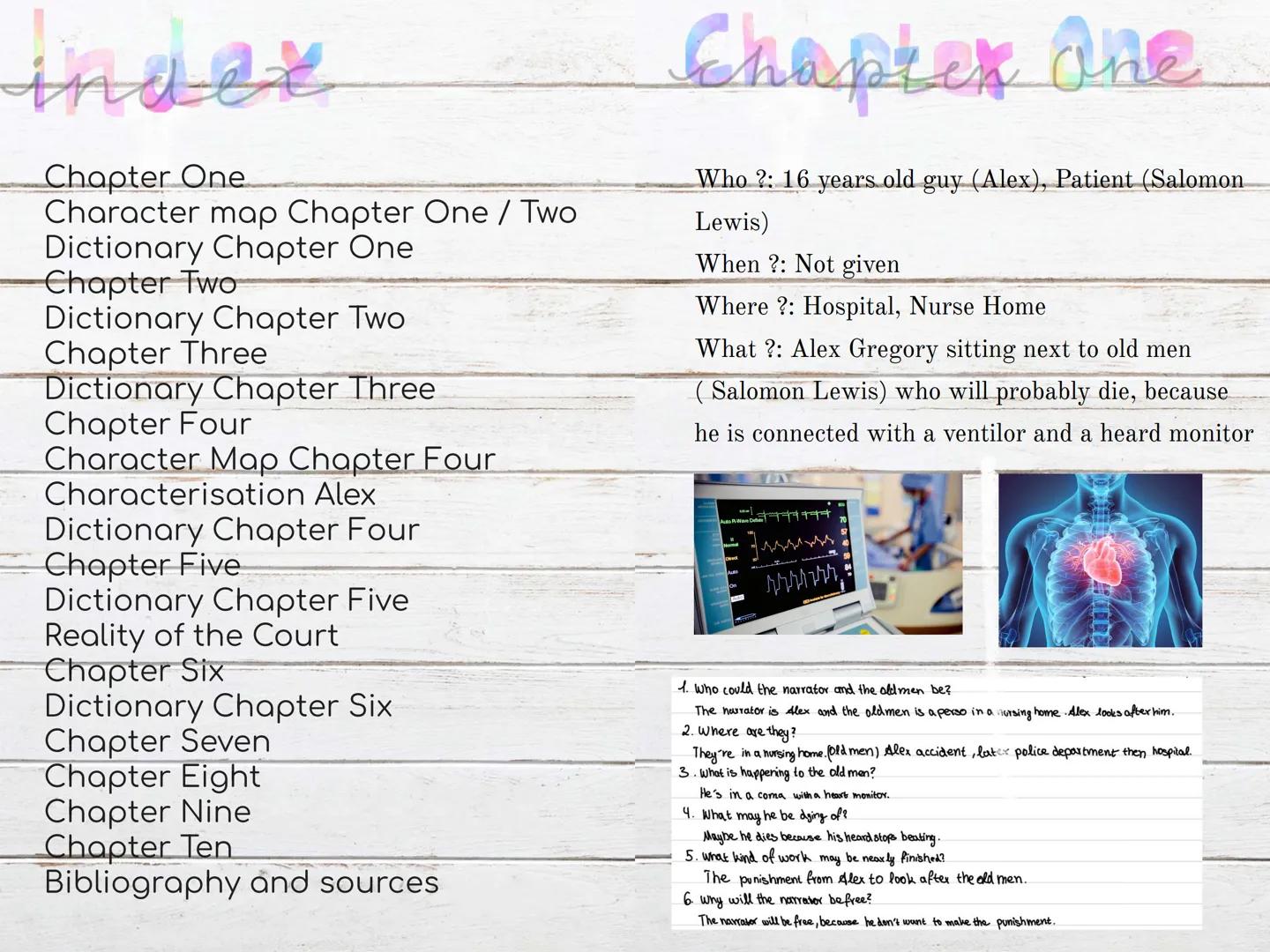 Reading Log of Notes
from the Midnight
Driver index
Chapter One
Character map Chapter One / Two
Dictionary Chapter One
Chapter Two
Dictionar