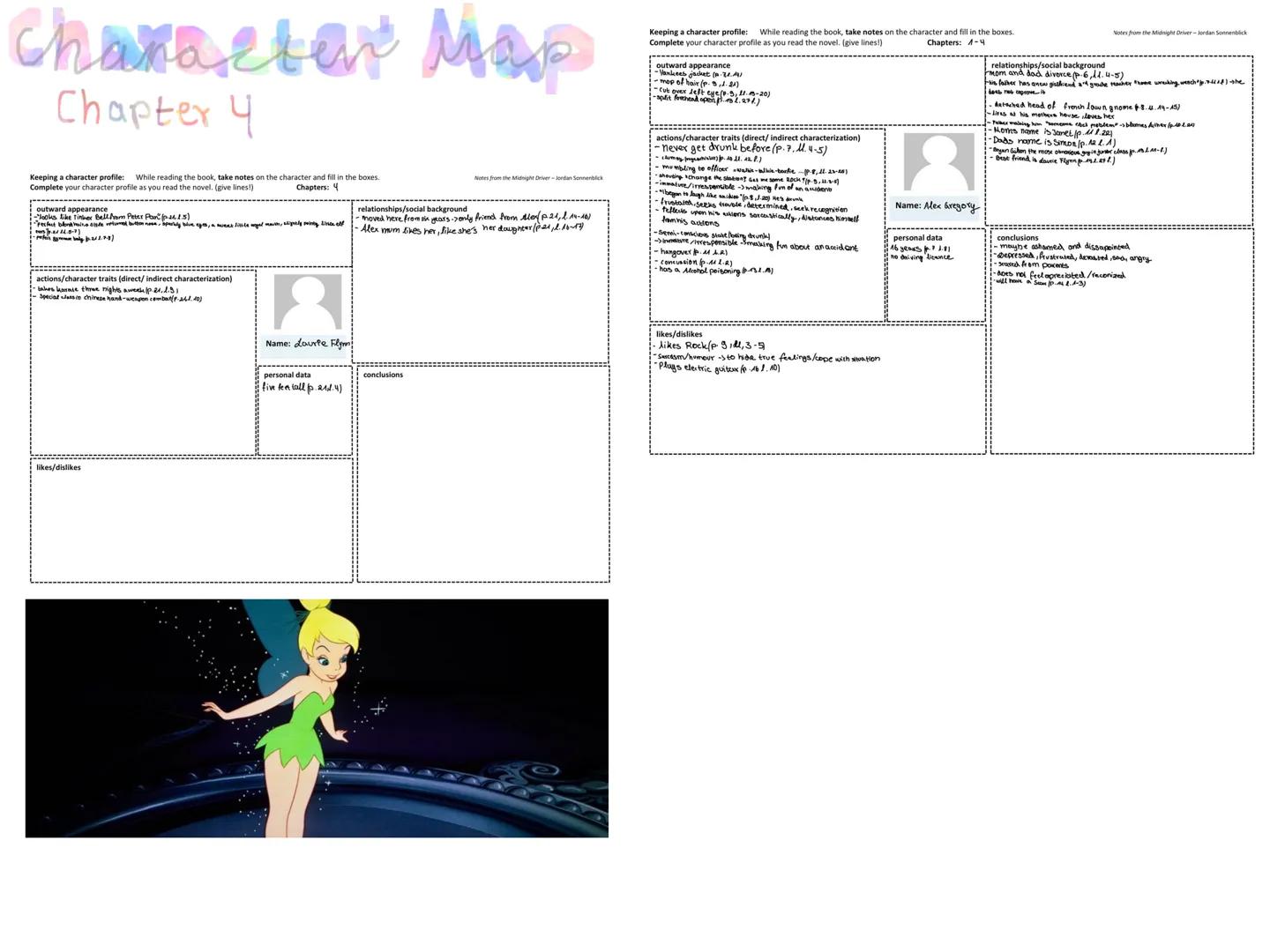 Reading Log of Notes
from the Midnight
Driver index
Chapter One
Character map Chapter One / Two
Dictionary Chapter One
Chapter Two
Dictionar